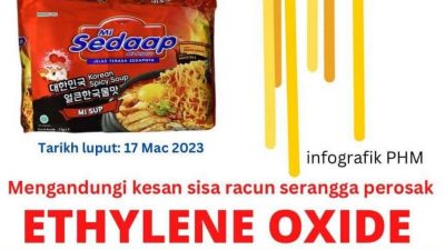 Mie Sedaap Ditarik dari Peredaran di Malaysia, Simak 4 Fakta Etilen Oksida: Untuk Racun Serangga?