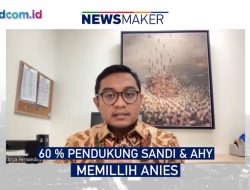 Hasil Survei Capres 2024 CSIS, Anies Tempati Peringkat 2