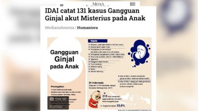 Waspada! 131 Anak Indonesia Terkena Gagal Ginjal Akut Misterius