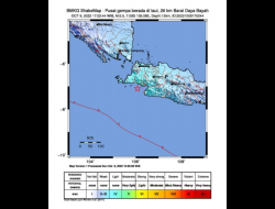 Terasa Hingga ke Bogor, BPBD Pantau Dampak Gempa Bayah