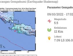 Gempa Magnitudo 5.5 Guncang Bayah Banten