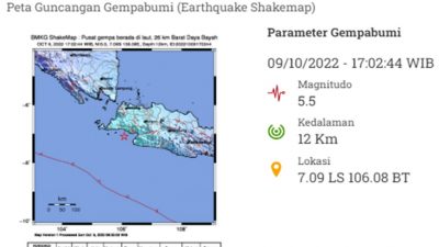 Gempa Magnitudo 5.5 Guncang Bayah Banten