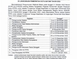 Pengumuman Revisi Jadwal Seleksi Pengadaan Pegawai Pemerintah dengan Perjanjian Kerja (PPPK) untuk Jabatan Fungsional Tenaga Kesehatan di Lingkungan Pemko Batam Tahun 2022