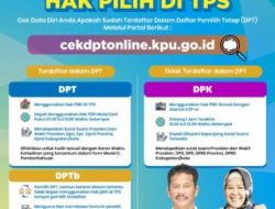 Halo seluruh masyarakat Batam, yuk gunakan hak pilih anda!