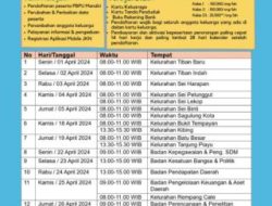 BPJS Kesehatan bersama Pemerintah Kota Batam sekarang lebih dekat dengan Masyarakat Batam