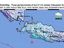 Gempa Sukabumi 15 September 2024: Kekuatan, Dampak dan Analisisnya