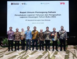 Gelar RUPS,Jasa Raharja Setor Dividen Rp1,1 Triliun ke Negara