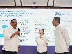 Batam Tutup 2025 dengan Investasi dan Ekonomi yang Menguat
